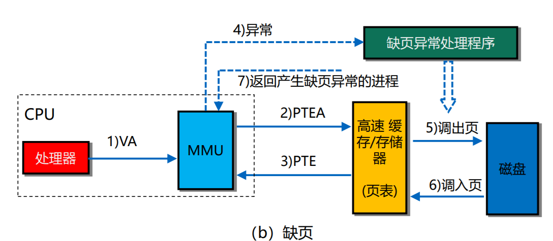 批注 2020-02-08 202837