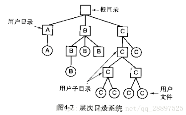 批注 2020-07-31 155041